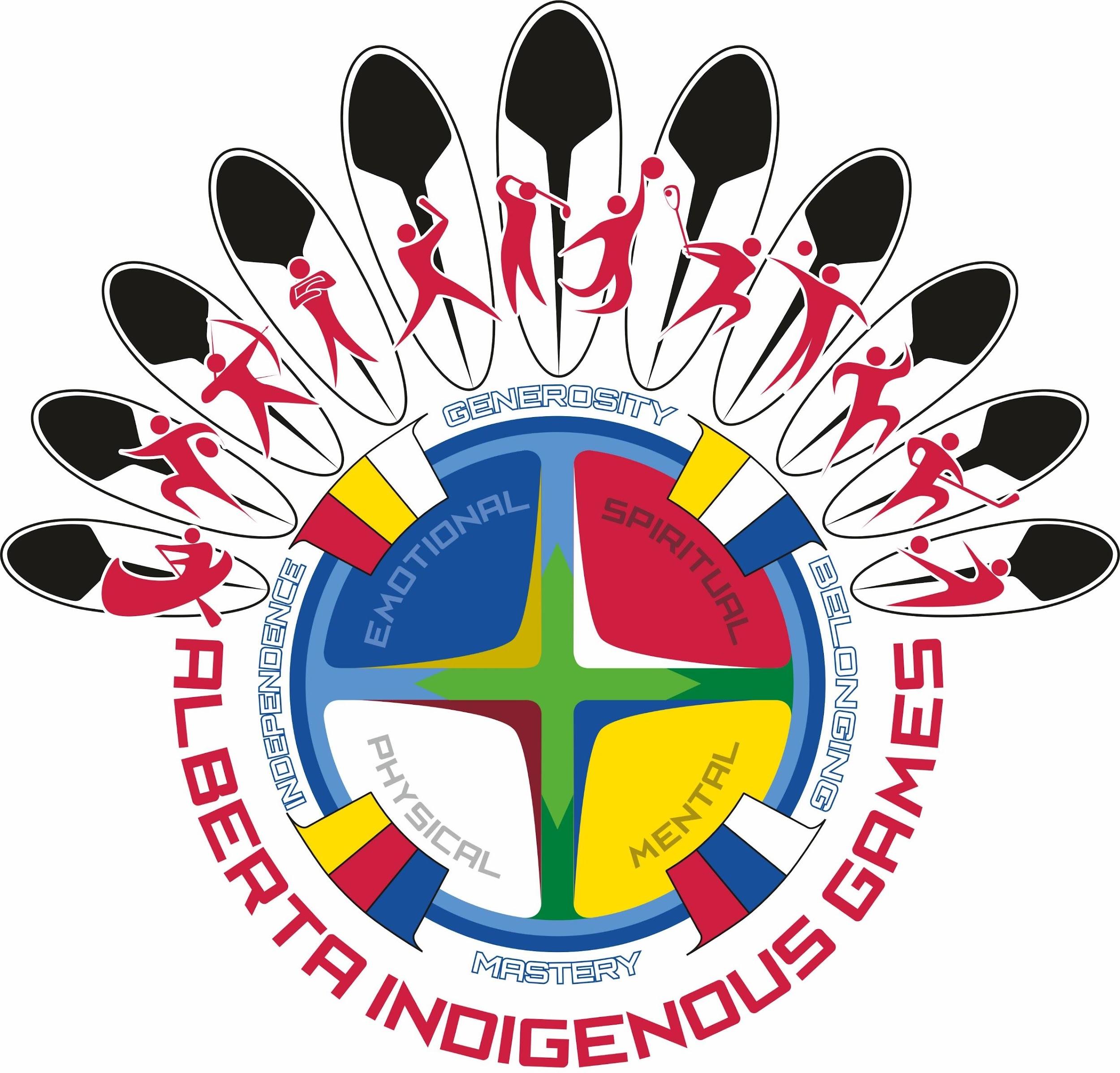 Alberta Indigenous Games Logo